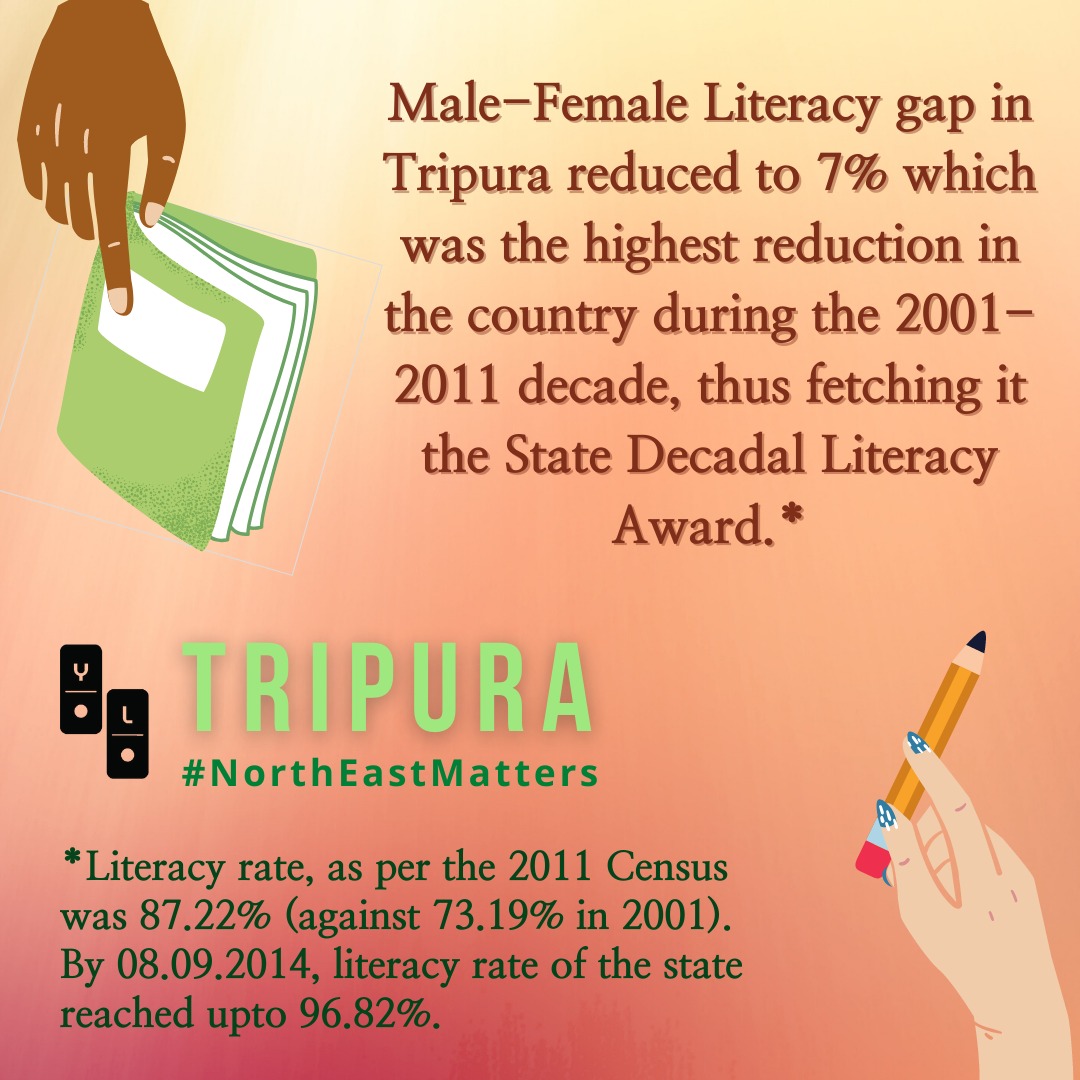VishnuDivus's tweet photo. Tripura is silently marching towards our nation's mission of 100% literacy.
Women literacy rates have specially improved in the State. They already have 93 literate females for every 100 males!

#NorthEastMatters
#Inspiration
#TalentedTripura https://t.co/NE2AqaP3Q0