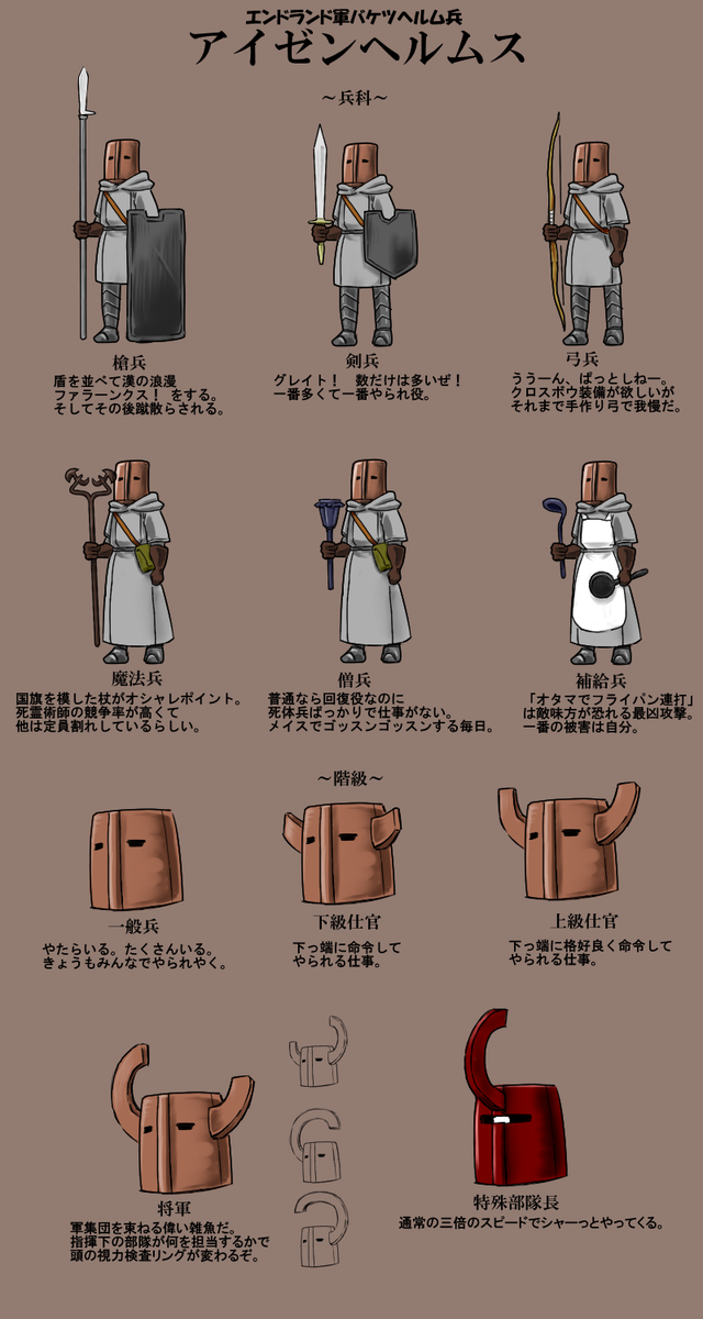 田尾稲は6年前の絵を晒して下さい。6年前の絵がない場合は、残念です。
#shindanmaker
https://t.co/NXSD1PBSOf 