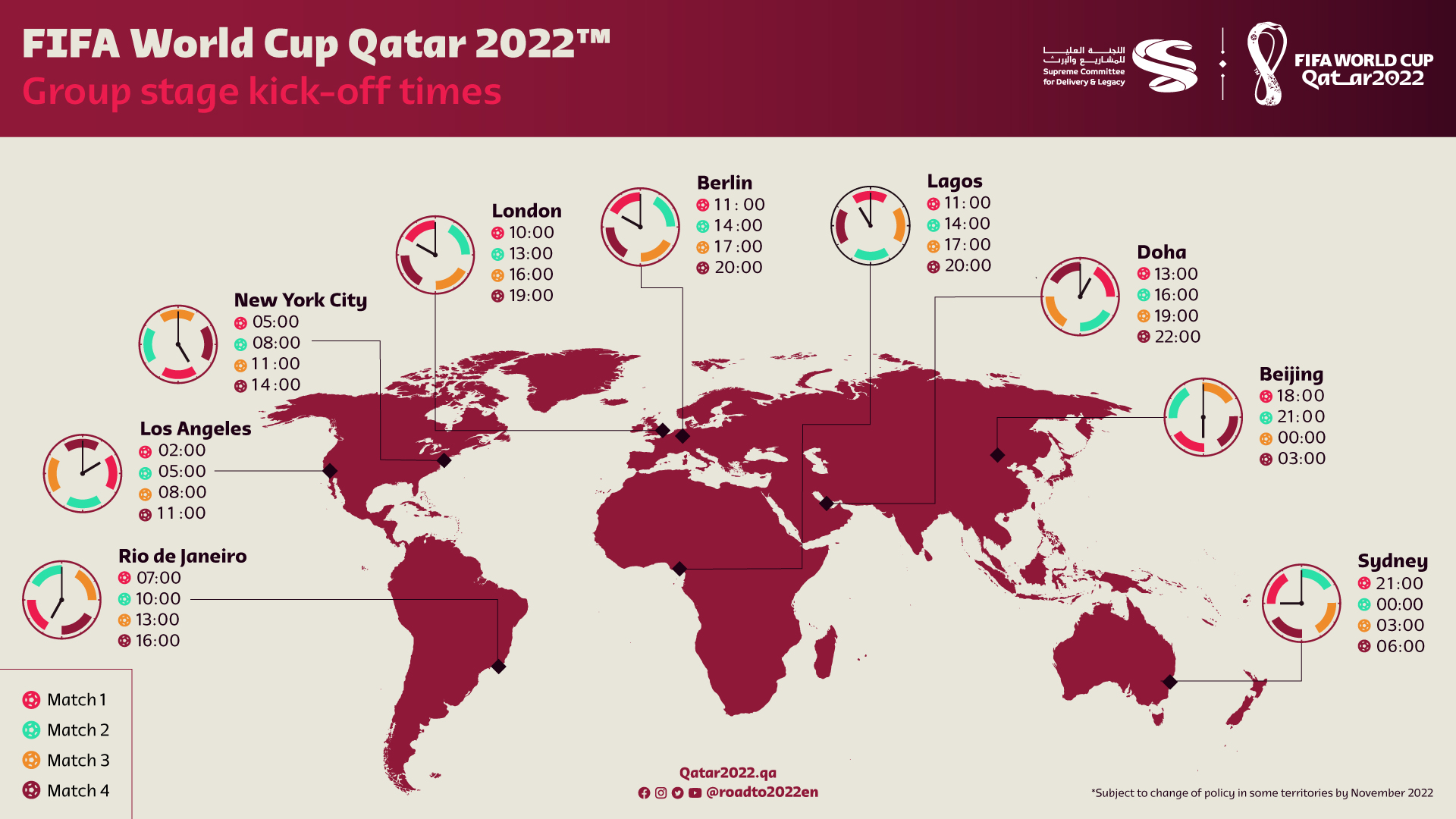 AFC Asian Cup Qatar 2023 on X
