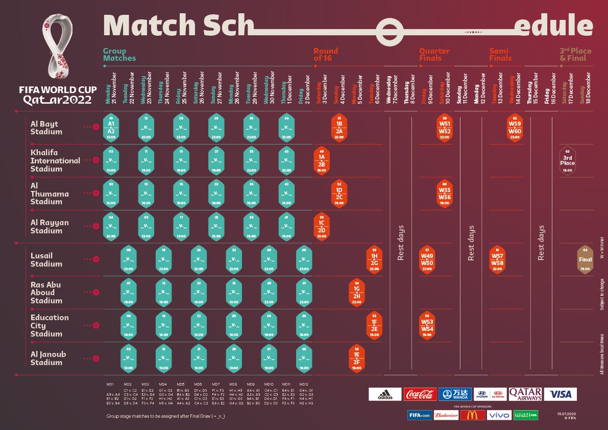 roadtoqatarnews's tweet photo. The #Qatar2022 match schedule is out! Al Bayt Stadium will host the opening match on 21 November, with the final taking place at Lusail Stadium on 18 December. Fans will enjoy a festival of football, including four matches per day during the group stage. https://t.co/IFTH1Wy4LU https://t.co/m0d8tDZgt3