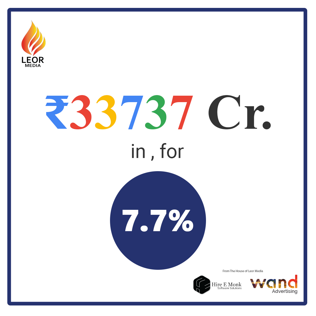 leor_media's tweet photo. Google to invest 33,737/- Cr in Jio for 7.7% Stake.
#leor #leorcurrenttopics #jio #jioplatforms #google #relaincejio #relianceagm2020 #relianceagm #jioinvestment #mukeshambani https://t.co/dwkcRdX2re