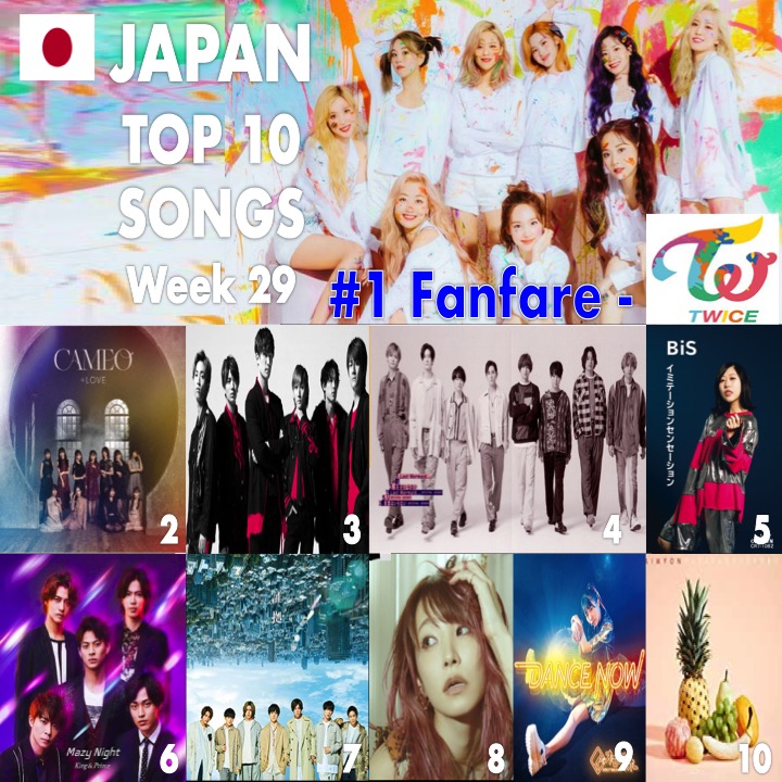 World Music Awards Songs In Japan 1 Fanfare Twice 2 Cameo Love いこーるらぶ 3 Imitation Rain Sixtones Snowman 4 Last Mermaid Heysayjump 5 Imitation Sensation Bis 6 Mazy Night Kingandprince 7 Evidence Johnnyswest