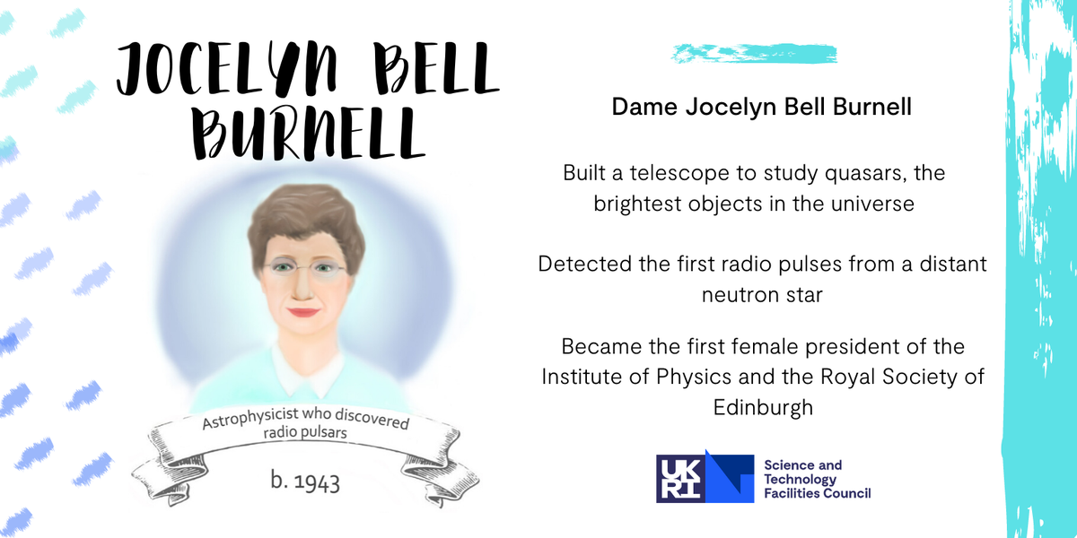 STFC_Matters's tweet photo. Today is British astrophysicist and astronomer Dame Jocelyn Bell Burnell's birthday! She detected the first radio pulses from a distant neutron star ⭐

She is credited with "one of the most significant scientific achievements of the 20th century"  #WISTEM #WomenInSTEM #OTD https://t.co/En1lyECNc1