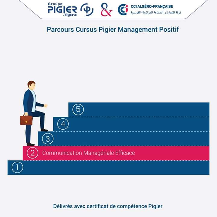 GroupePigier's tweet photo. 2ème étape 🔵 Communication managériale efficace
👉 Comment être présent à ses collaborateurs ?
#GroupePigierAlgérie & @cciaf_actu
#webinter & #webintra https://t.co/tp7KqIhPy3