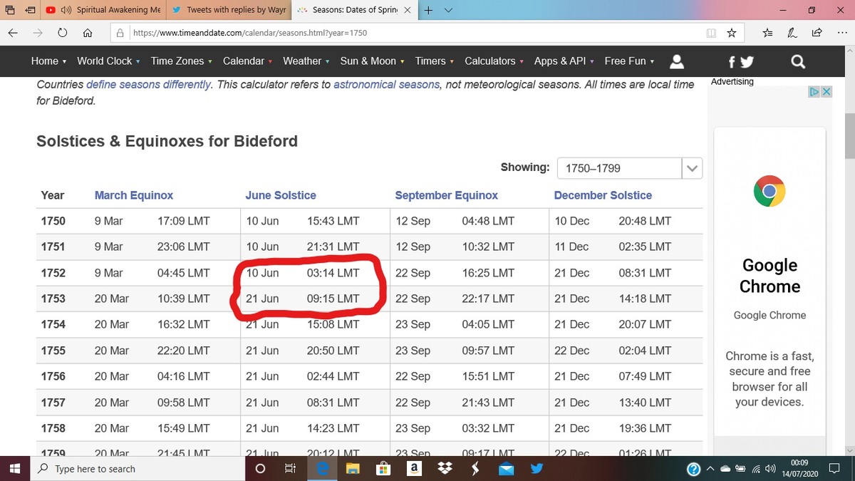  http://Timeanddate.com  UK seasons ! If you need help confirming dates including the moon phases. It is simple to use