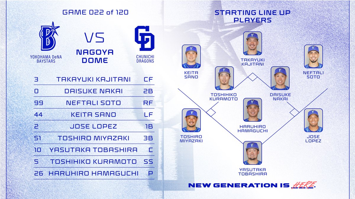 familiar ベイスターズ 10BOX】 Beyblade X CX-07 Pegasus Blast ATr Starter Set Takara Tomy