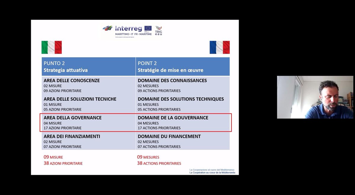 🇮🇹 Prosegue il Seminario transfrontaliero con l’intervento di <a href="/GGusmaroli/">Giancarlo Gusmaroli</a> del "Centro Italiano per la Riqualificazione fluviale".
Interreg Maritime - Marittimo
🇫🇷 Le séminaire se poursuit avec une intervention de <a href="/GGusmaroli/">Giancarlo Gusmaroli</a> du "Centre italien pour le réaménagement des rivières".