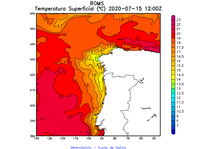 Se estes días fuches á praia notarías que a auga está fría. 
Por que🤔? 
Polo vento norte. Despraza a auga superficial cara a fóra entrando outra máis fría. É o que chamamos afloramento.
Molesto para bañarse pero bo para a produtividade🦞xa que esa auga ven cargada de nutrientes.