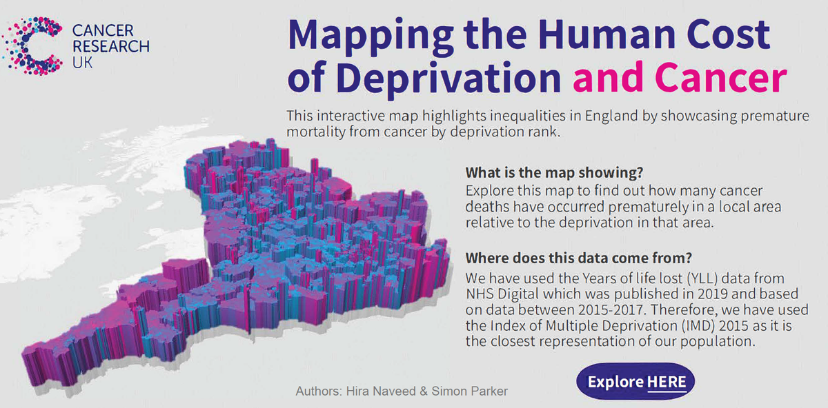 @SimonCRUK &amp; I have created this data visualisation to demonstrate cancer inequalities in England, infographic below.

Title: Mapping the Human Cost of Deprivation &amp; Cancer

See full interactive 3D map here: cancerresearchuk.org/sites/default/…
#YISAPoster2020 #CancerInequalities #HTMLCoding