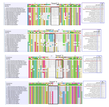 41. I suspect that  @Ayjchan did not bother to look closely at the sequence data because it is glaringly obvious that they presented the sequences erroneously to claim that the "HIV sequences" could also be found in ZC45 and ZXC21See images via  @trvrb side by side with their data