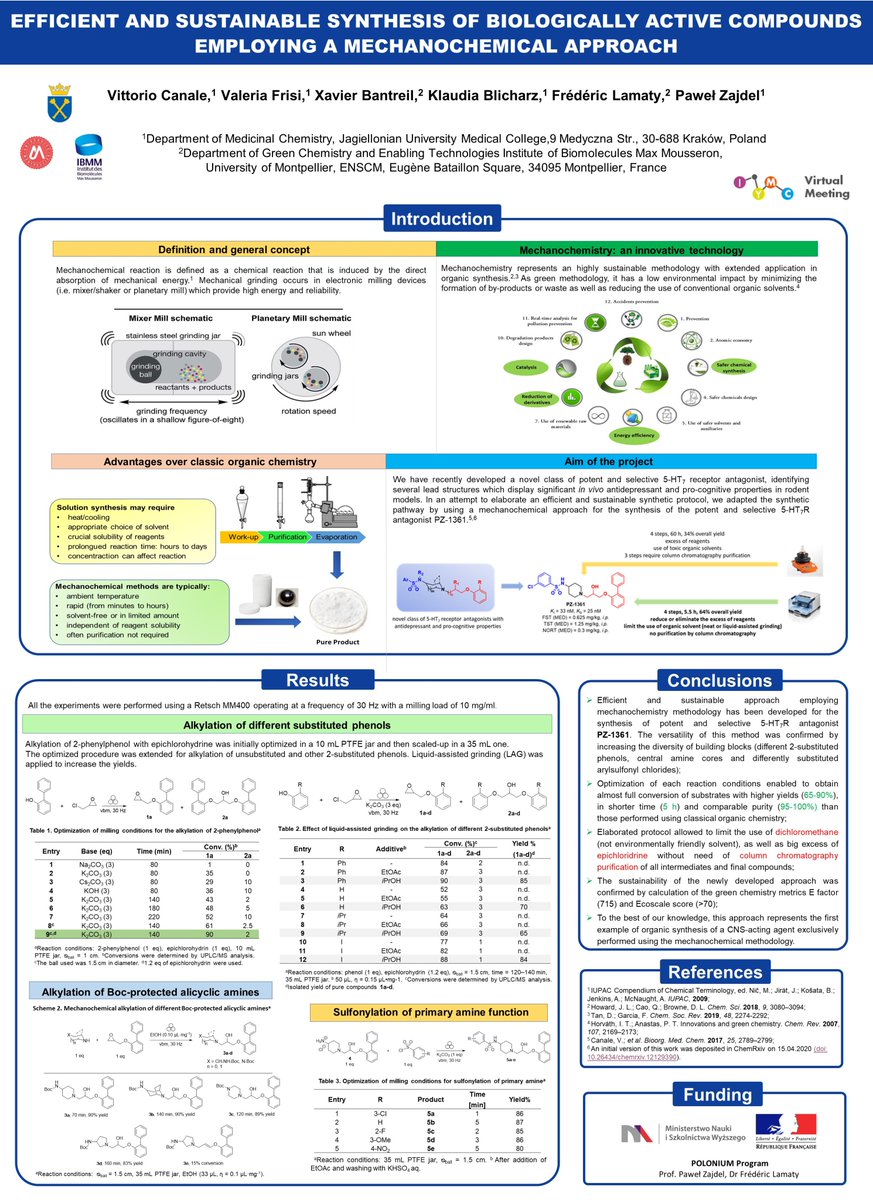 canale_vittorio's tweet photo. Excited to present results of our work on efficient and sustainable mechanochemical synthesis of a potent 5-HT7R antagonist PZ-1361. Have a look at the poster P09. @DCFSCI #IYMCVMeet #synthesis #method #medicinal #mechanochemistry https://t.co/gkviBgIoBi