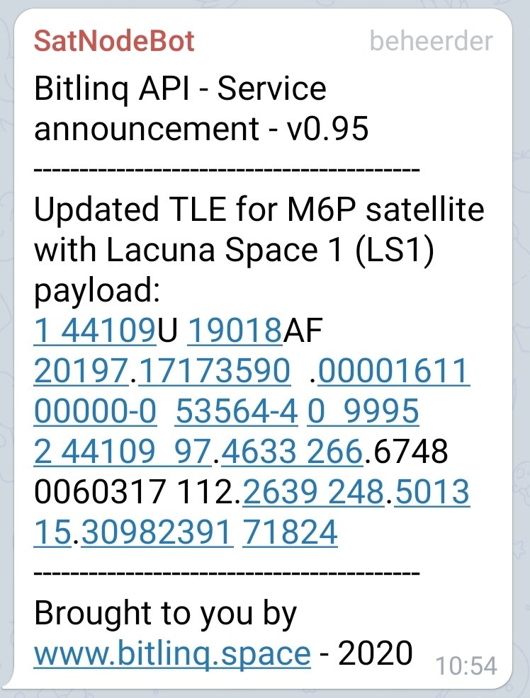 ₿itlinq.space tweet media