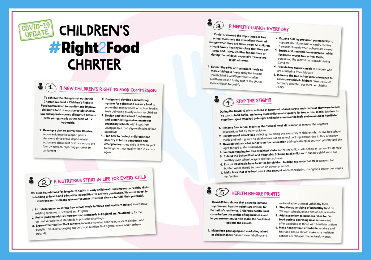 So very very important. Listening to the Food Foundation Young Food Ambassadors this morning <a href="/Food_Foundation/">The Food Foundation</a>    bit.ly/CR2F_Charter