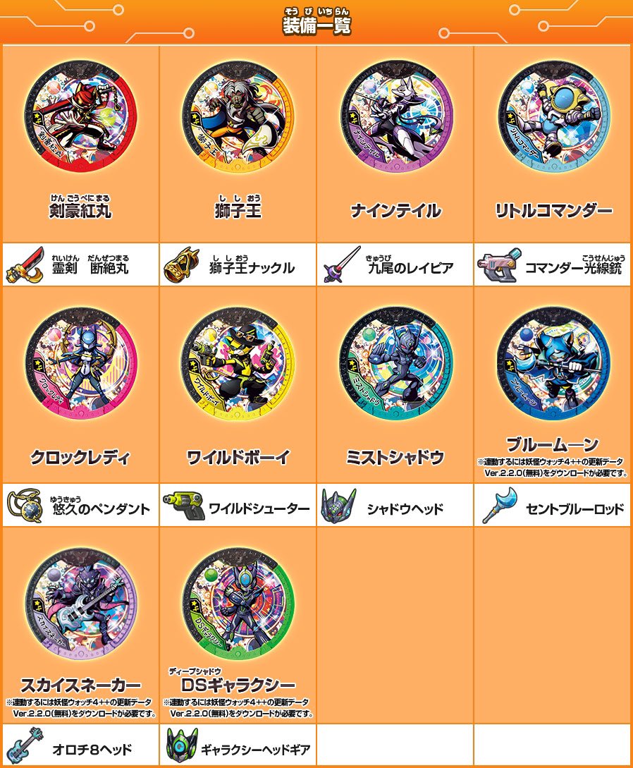 妖怪ウォッチ4ぷらぷら]#29 妖怪ウォッチ4装備集めとかいろいろやる配信!!