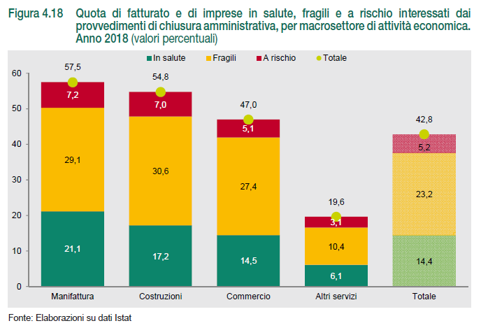 Francesco Mercadante tweet media