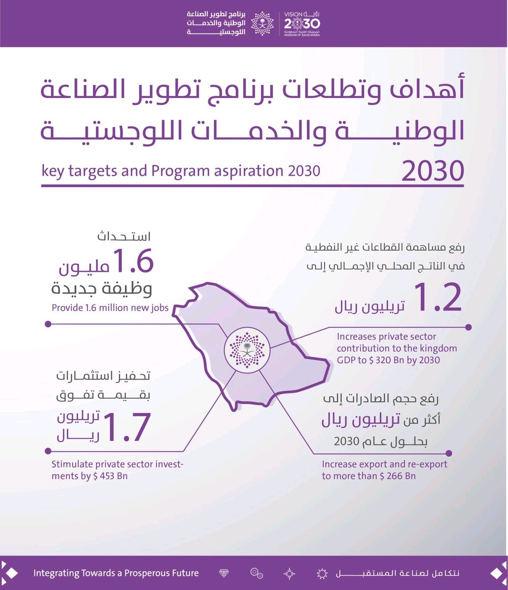 ندلب Twitter Search