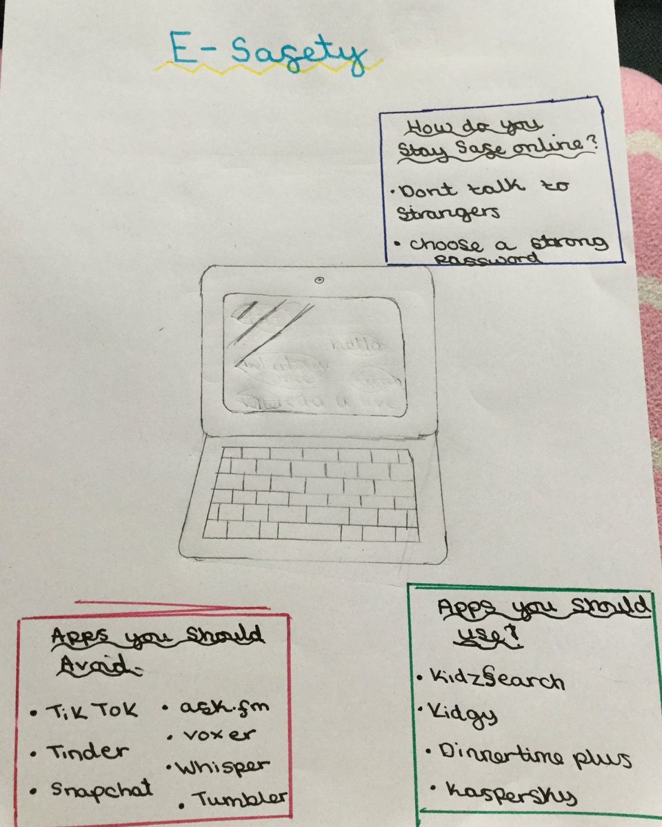 SabaDin12's tweet photo. @Mrs_Ward1 Aiman has done a poster for year 4about internet safety https://t.co/W5TUY4BNdL