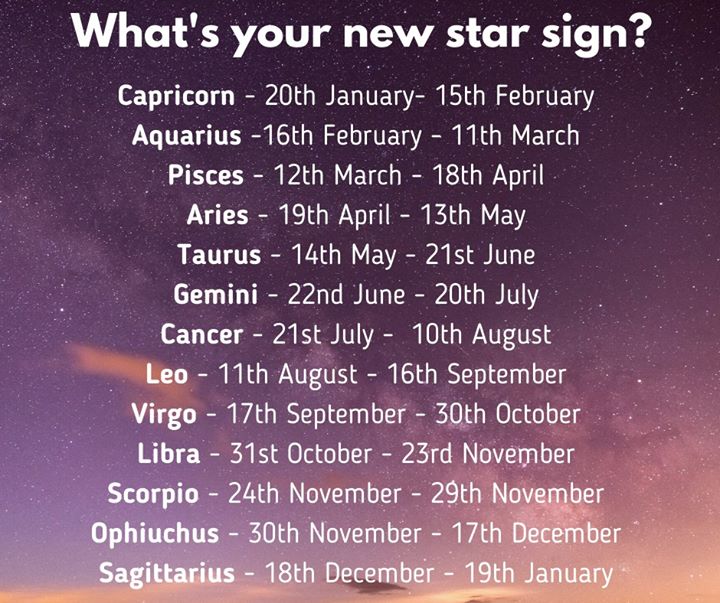 West India Quay Nasa Have Reportedly Discovered A 13th Sign Of The Zodiac Ophiuchus Has Your Star Sign Changed Let Us Know In The Comments T Co 1hqgsf5udj