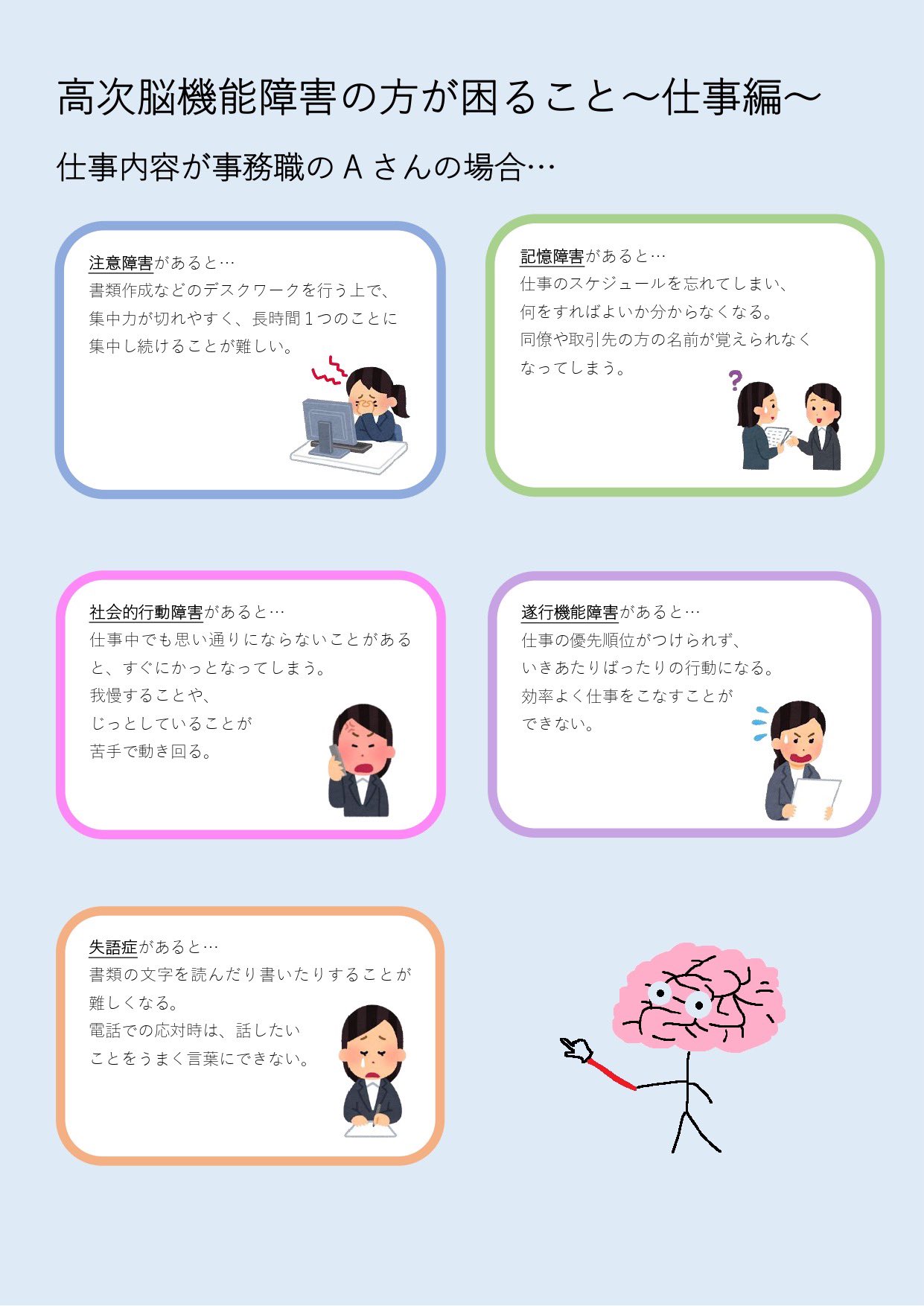 Twitter 上的 レゴー 福井医療大学st専攻二期生 最後は 仕事 編です ここでは 仕事内容が事務職のaさんを例に紹介します 高次脳機能障害 があると どういったことが困るのでしょうか 福井医療大学 言語聴覚学専攻 言語聴覚士 注意障害 Twitter 上的 レゴー 福井医療大学st専攻二期生 最後は 仕事 編です ここでは 仕事内容が事務職のaさんを例に紹介します 高次脳機能障害 があると どういったことが困るのでしょうか 福井医療大学 言語聴覚学専攻 言語聴覚士 注意障害