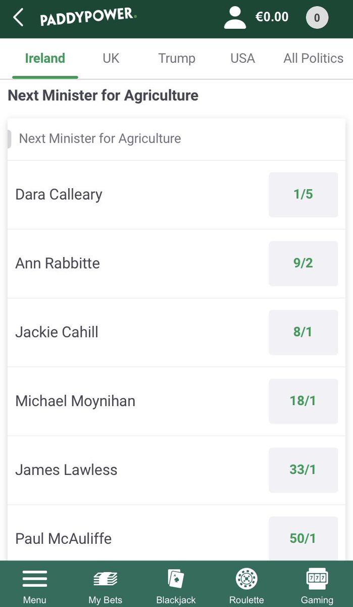 Paddy Power Politics (@pppolitics) / Posts / X