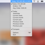 Photo by Shopify Stats for Mac / Storebar (@storebarapp)