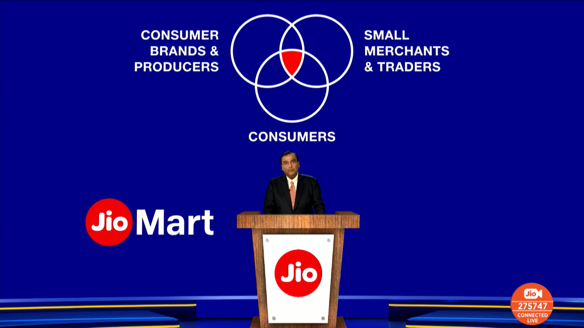 Throwing in a Venn Diagram to explain the JioMart ecosystem