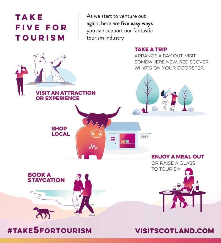 Wishing all the best for hotels in Scotland who are reopening their doors today. It's wonderful to see restrictions lifting (while keeping people safe) to allow the tourism &amp; hospitality sector to welcome back customers. We look forward to working with you again very soon.