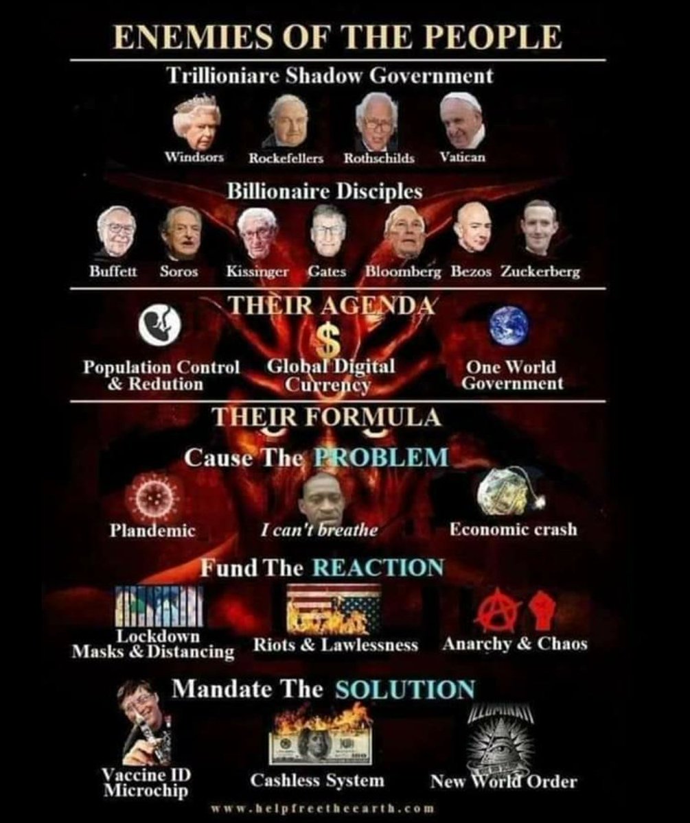 quinn_charley21's tweet photo. Enemies of the people #COVID19 #pizzagate # https://t.co/JAIDnW50Ra