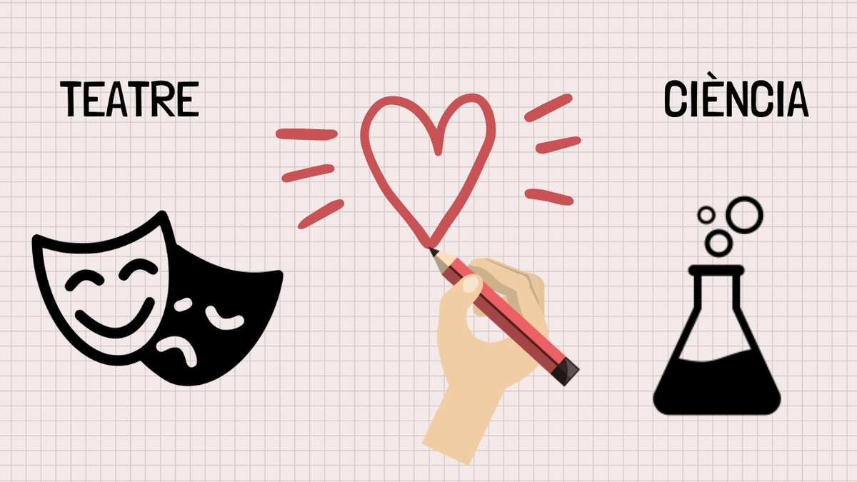 soctastaolletes's tweet image. Vull explicar quelcom que em fa feliç😊

Pel meu TFG he unit dues de les meves grans passions: teatre i ciència. Gràcies @epicalafura i @llfuentemilla per fer-ho possible. Si voleu fer-hi un cop d&apos;ull aquest és el vídeo de la presentació:

youtu.be/Bjw09RnH30s

#scienceANDarts