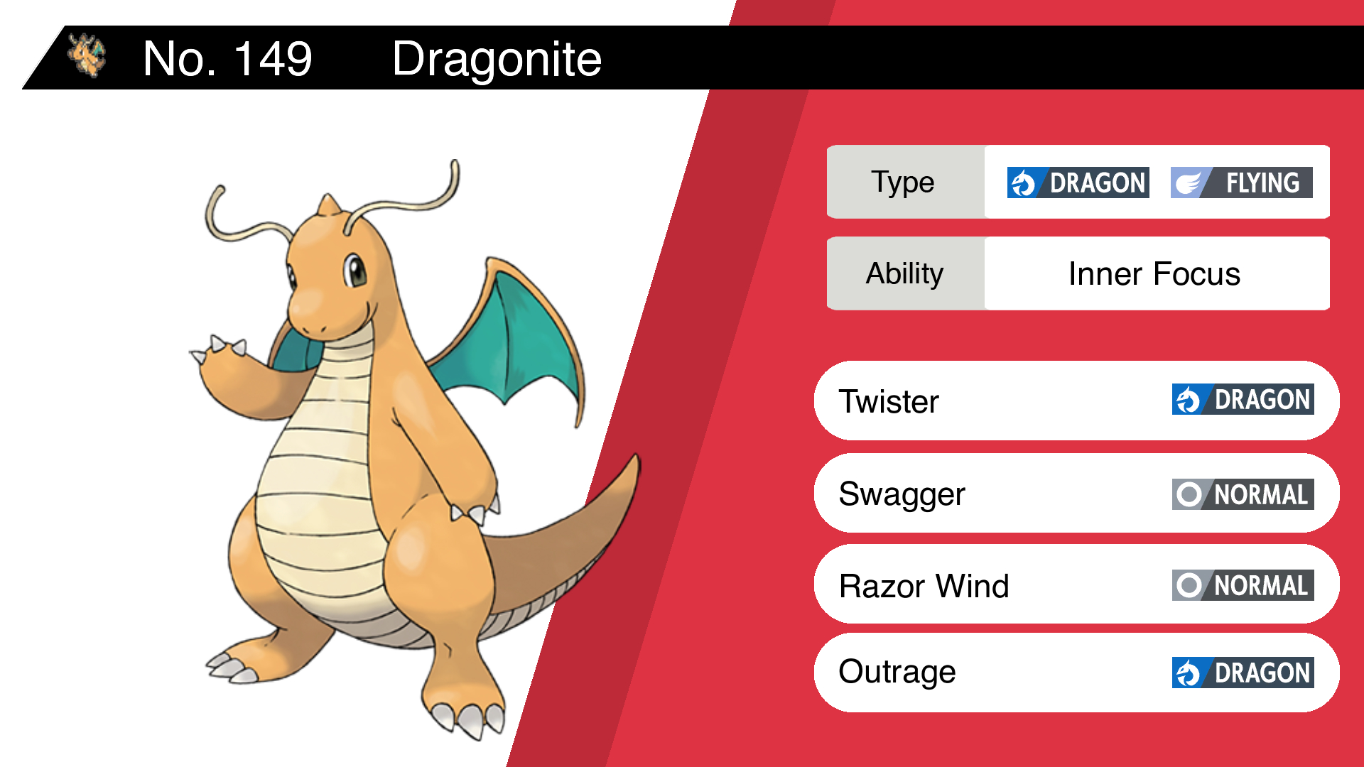 Random Pokemon Bot Twitter પર Dragonite Ability Inner Focus Moves Twister Swagger Razor Wind Outrage Pokemon Dragonite T Co Pf6mz1hw00 Twitter