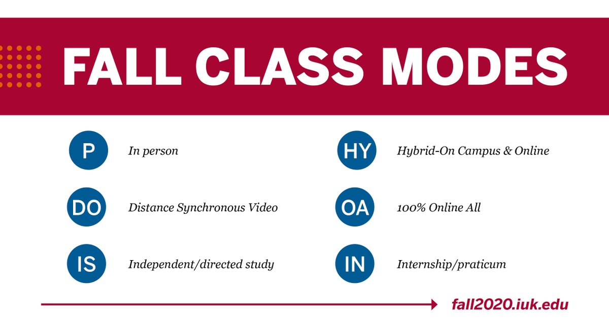 Face-to-face. Zoom. Hybrid. Online. Search your class schedule to find out how you'll be meeting with faculty and classmates this #fallsemester at fall2020.iuk.edu

#myiuk