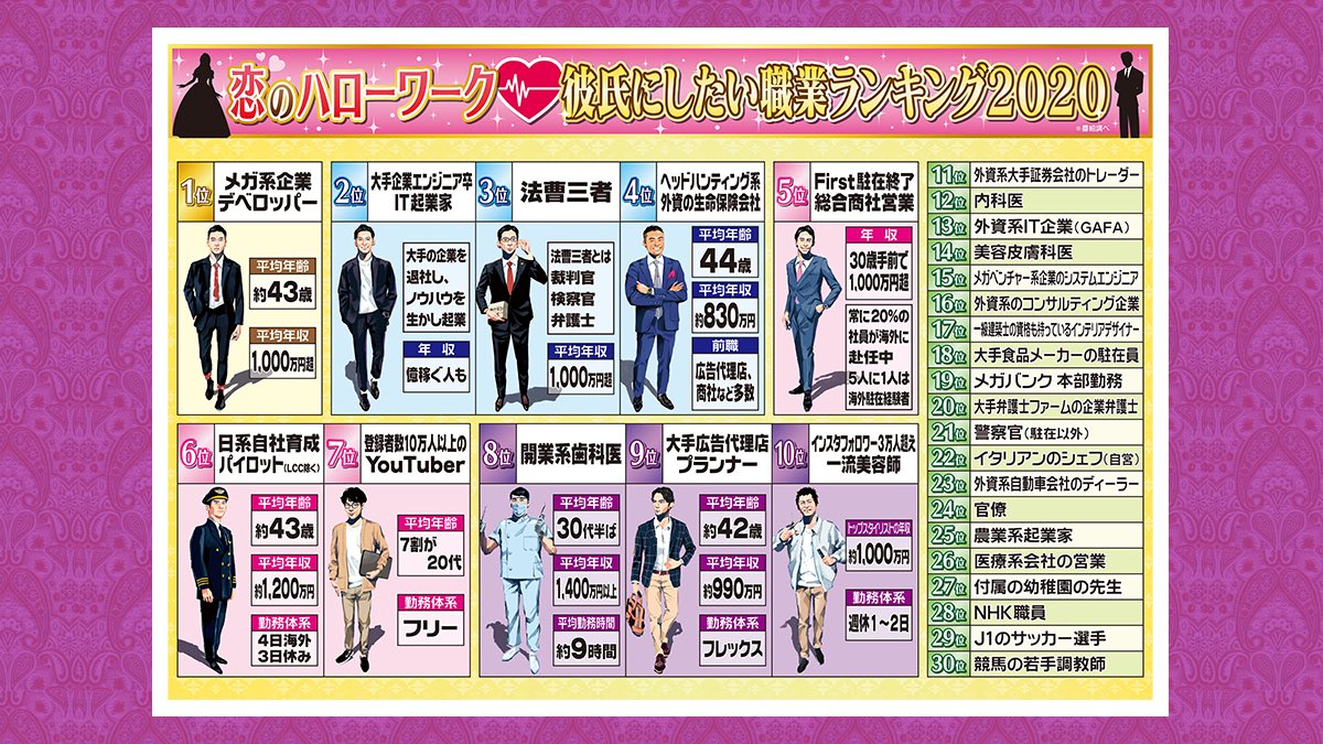 メンナス Panshiron9 Twitter