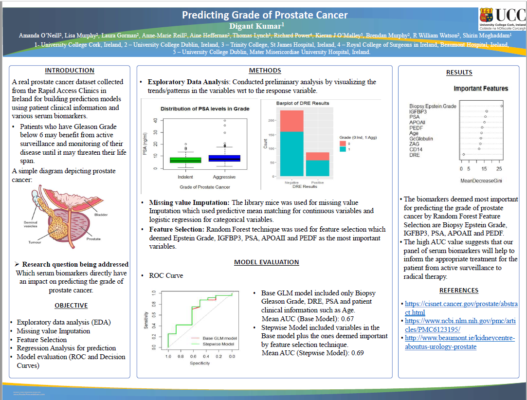 DigantKumar16's tweet image. For my Masters&apos; thesis, I am working on building a logistic regression model which is able to detect the stage of prostate cancer using biomarkers and patient clinical information. Here is a poster depicting the steps involved so far.
#YISAPOSTER2020 #ProstateCancer #Data #model