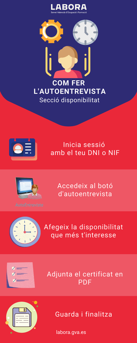 GVAlabora's tweet photo. 🔴 Quina disponibilitat tens per a treballar? ⏰ Quina jornada prefereixes? 
✍ Indica les teues preferències amb l’#Autoentrevista de #LABORA
👉 Tutorial: https://t.co/5g1yF3LjZR 
➕ https://t.co/RqaEq9j99X
#SomLabora #PuntLabora #Ocupació https://t.co/IOw7l7f2ij