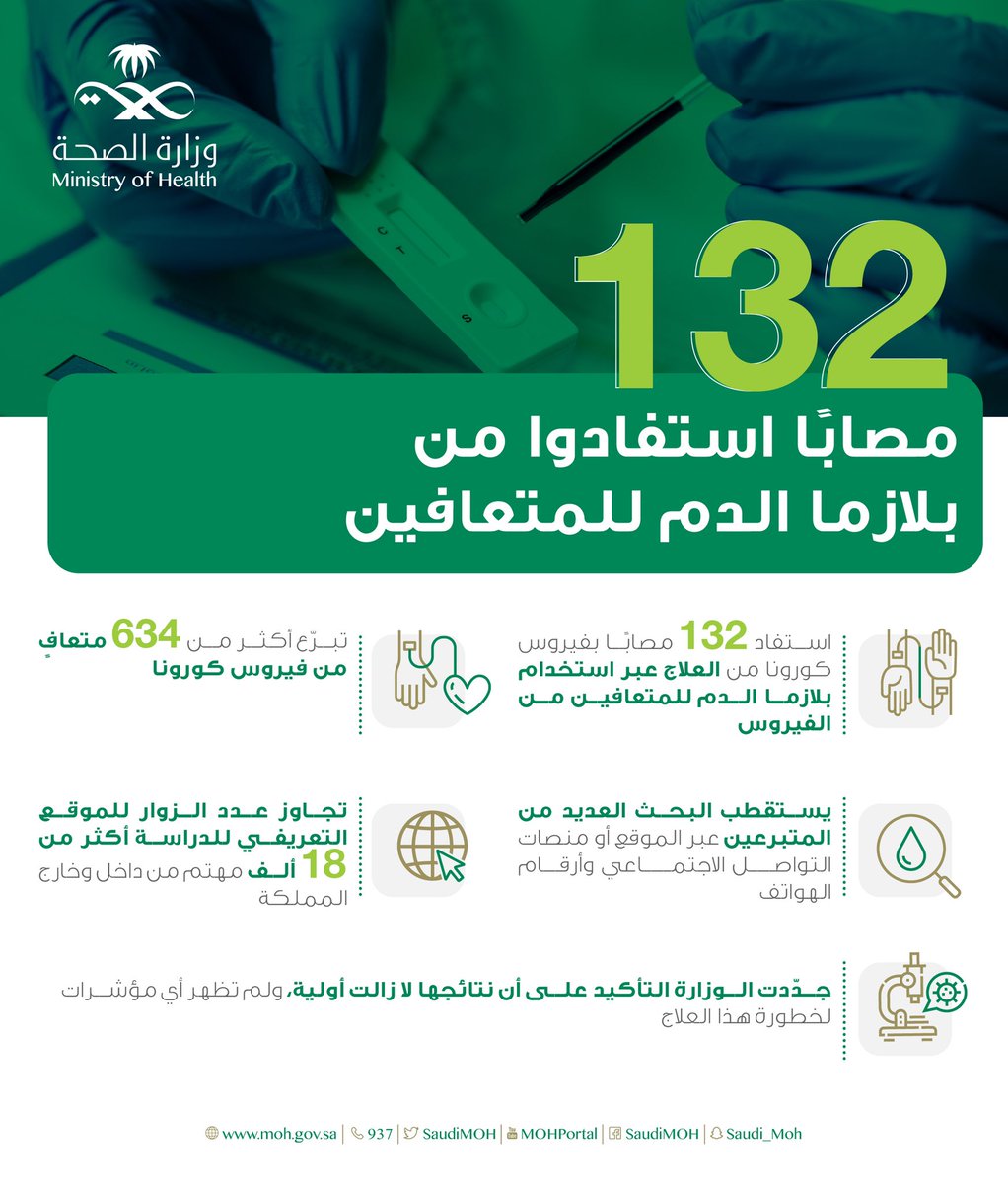 البلازما في الكون Pages 1 4 Flip Pdf Download Fliphtml5