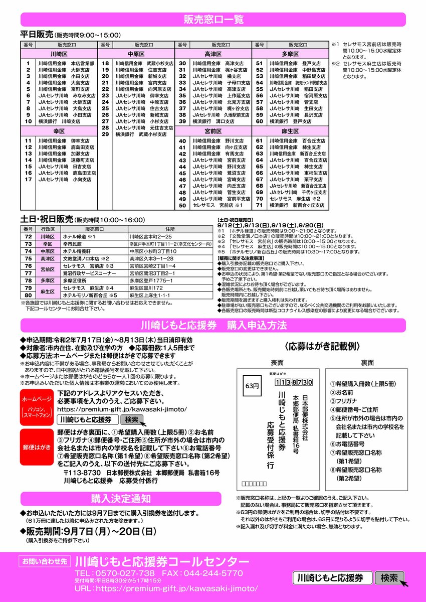 川崎市経済労働局 川崎じもと応援券 購入申込の２次募集を7月17日から8月13日まで受付します おトクにお買い物や サービスを利用して じもとの 中小企業 を応援しましょう 在勤 在学の方も申込可能です 川崎市 経済対策 プレミアム 商品券