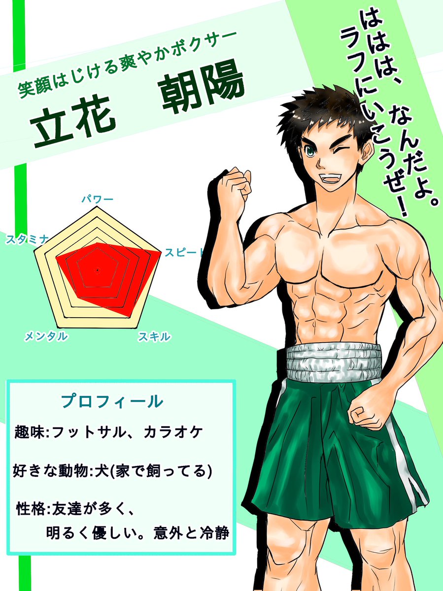 ショウ A Twitter オリキャラ4人目 いつも友達に囲まれて 裏表ない性格 ただ 笑顔で相手をボコるのでちょっと怖い なんも悪いところないけれど そのうちボコされる かも 4人描いたので これからは4人のうちの子の色々を描きたい が まだイラスト初心者 ショウ A Twitter オリキャラ4人目 いつも友達に囲まれて 裏表ない性格 ただ 笑顔で相手をボコるのでちょっと怖い なんも悪いところないけれど そのうちボコされる かも 4人描いたので これからは4人のうちの子の色々を描きたい が まだイラスト初心者