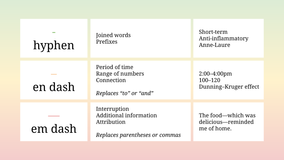 dash hyphen dash hyphen