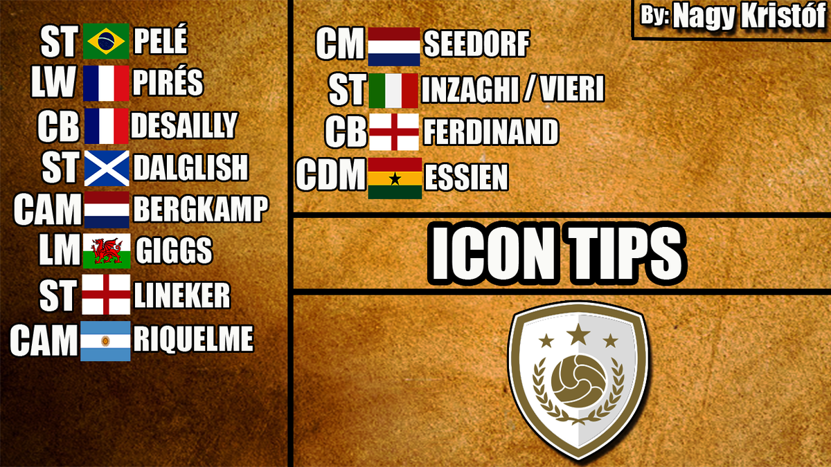 FifaKristof's tweet photo. ICON TIPS!
@crussfc_ @HDWolvie @FMG_FifaMobile @Eakles_YT @enezsarioglu @RkReddyFIFA @FutFreak_YT @itz_trobey @ananta_jadhav @JONALDINHO90tm @DaveTheWawe @SeiyaLibraGamer @KingMobileYT @PandaPlayz_09 @Nakata767 @JaivanFUT @SN__Design https://t.co/NiZG4KUznz