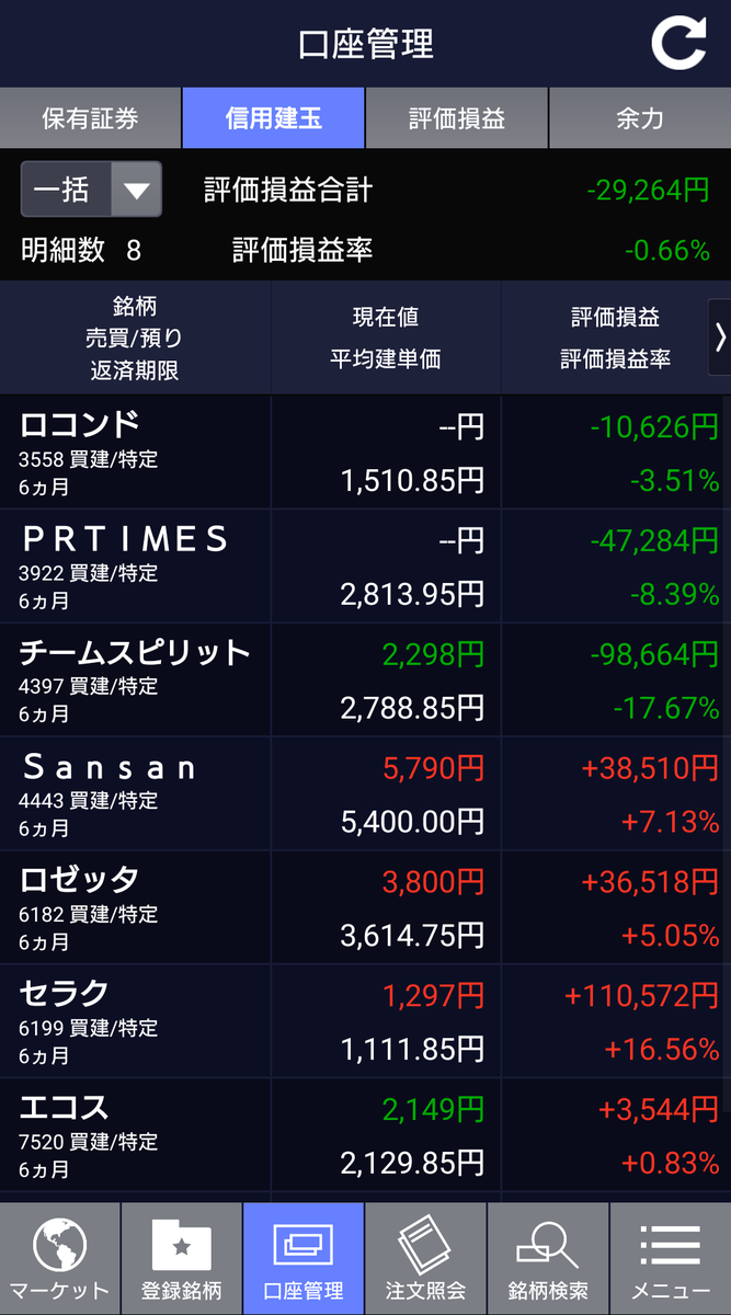 株 チームスピリット ストップ安に関するリアルタイム情報 ナウティスエコノミー