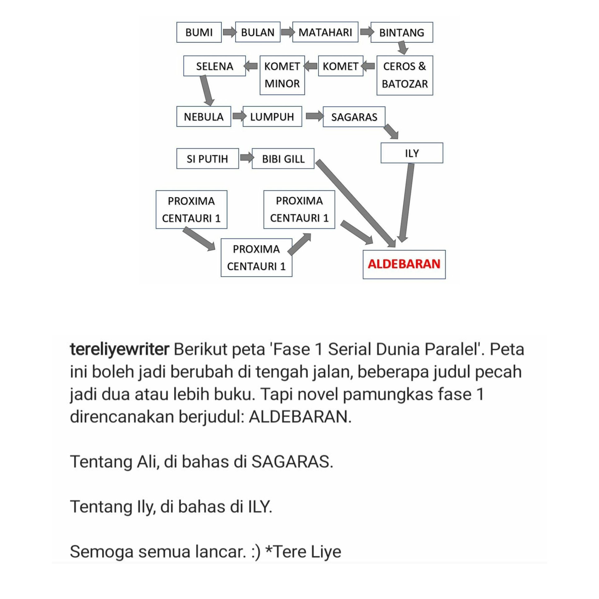 Sagaras tere liye pdf