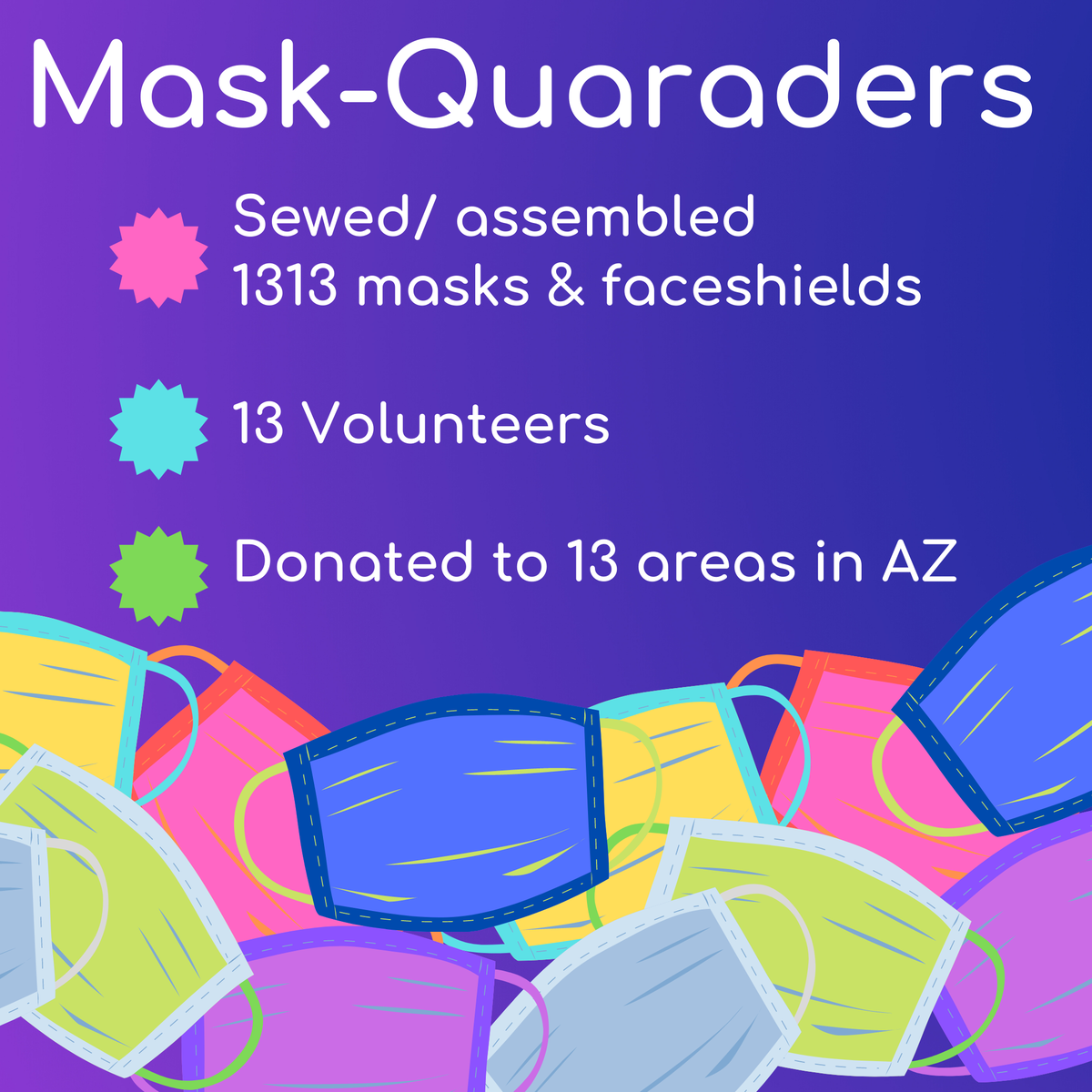 Uacomp_CSSC's tweet photo. Our Mask-Quaraders have been hard at work over the past few months! They have sewn over 1,300 masks to donate to our #AZ community! 
#MaskUpAZ #CSSC https://t.co/LrBYLPc4Vq