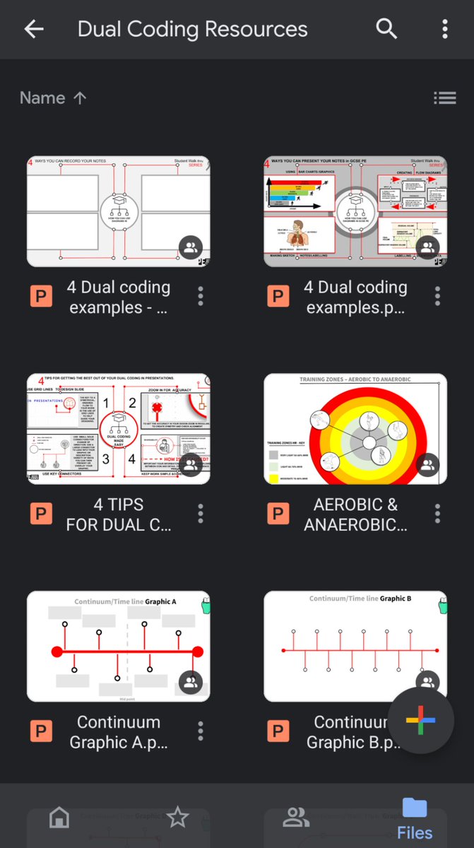 zeph_bennett's tweet image. Now have 149 resources to download on my shared drive, mixture of illustrations to use in worksheets, infographic posters, work books, power points and guides. All completely editable. 👇 drive.google.com/drive/folders/… please share if you know someone who needs access #EduPE