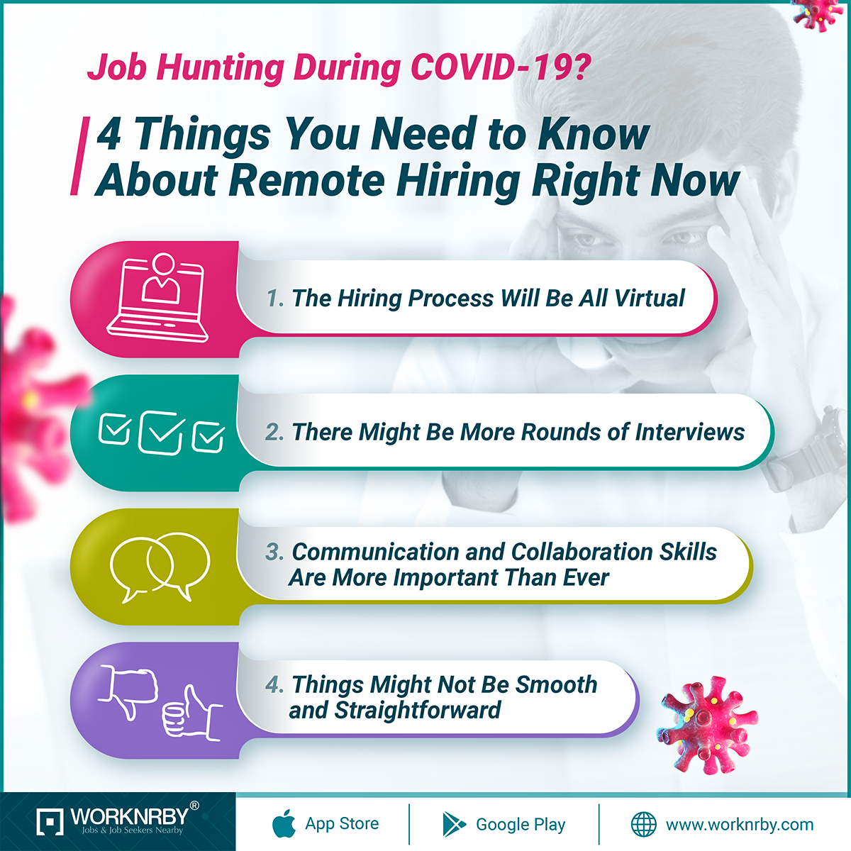 worknrby's tweet photo. Here’s what you need to know about the evolving interview process and what you need to do to get the job.
#Interview #Job #VideoInterview #Career #Jobseekers #Worknrby #WorkFromHome #JobSearch #Covid #Resume #Hiring #Pandemic #JobHunting #Coronavirus https://t.co/kgkbg14Nem