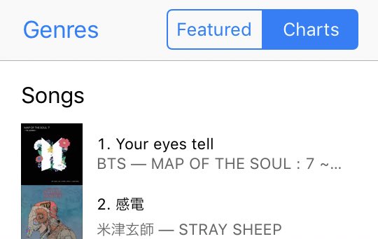 WE DID IT 😭😭😭😭 we beat the one of the biggest chart digimons and got #1 on iTunes Japan for Your Eyes Tell!!!