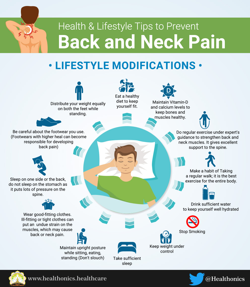Healthonics's tweet photo. Does your work pattern demand long hours of sitting on a chair? Are you troubled by chronic neck and #BackPain? Then you must take some precautions at your #workplace  &amp; make some changes to your #Lifestyle to prevent it. To know how, please visit: https://t.co/DvbVVAKopA https://t.co/22Zb681d8h