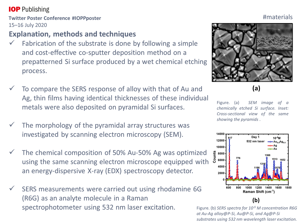 Shinki10193928's tweet photo. @IOPPublishing @IOPPposter#materials
Au-Ag Alloy Nanolayer on Si-Pyramidal Surface as a Efficient Substrate for Surface Enhanced Raman Spectroscopy https://t.co/o8pcbpv4KY