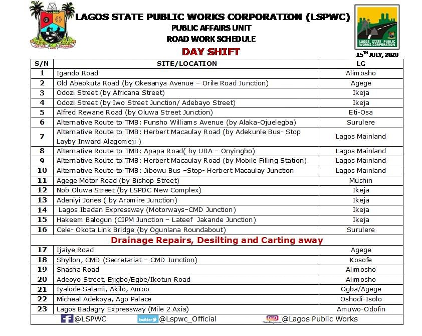 Lagos State Public Works tweet media