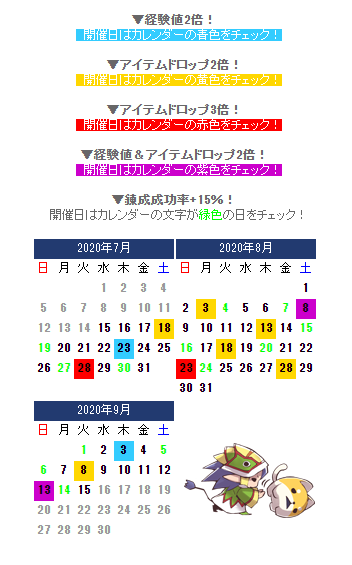 チョコットランド 公式 サマーキャンペーン第1弾 獲得経験値 アイテムドロップ 錬成成功率アップ ブースト期間を活用してぐ んとパワーアップしよう T Co Dxbzvrzwgg チョコットランド