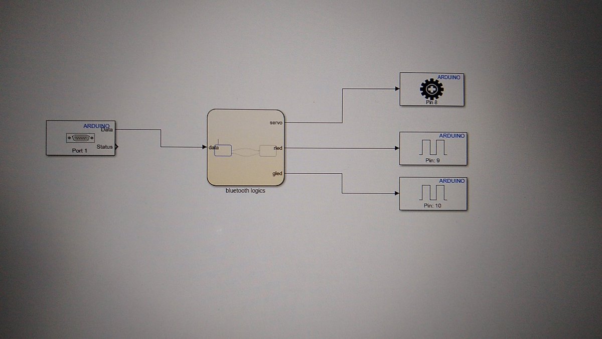 lucciffer__'s tweet photo. Developed a simple bluetooth switch using #ArduinoMega and #BluetoothModule, programmed it using #MatlabSimulink
Must say, the MATLAB Simulink makes it whole lot easier to work with Arduinos😌 https://t.co/xjdfxvzoFt